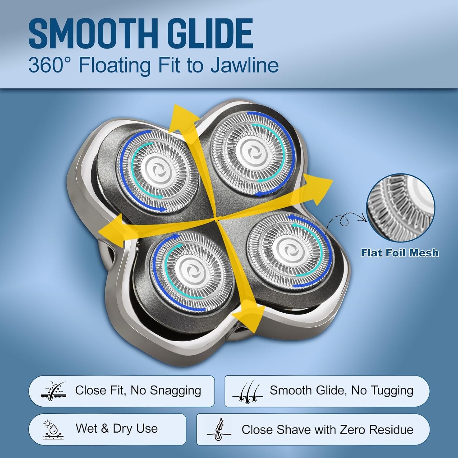 Replacement Shaver Blades, 4 F - Group Head Brush 评论和价格