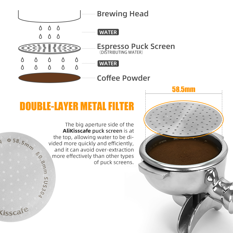 Alikisscafe Espresso Puck Scre - Coffee Equipment Wdt 评论和价格