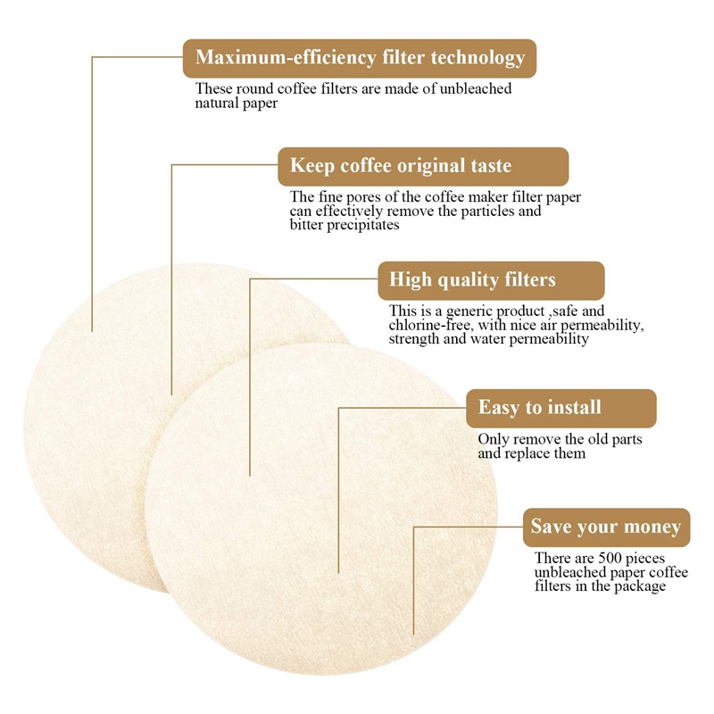 New 500 Pcs Replacement Paper  - Coffee Equipment Wdt 评论和价格