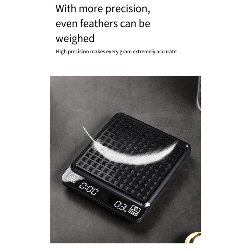 GTBL Digital Coffee Scale With - Scale Drip Timer 评论和价格