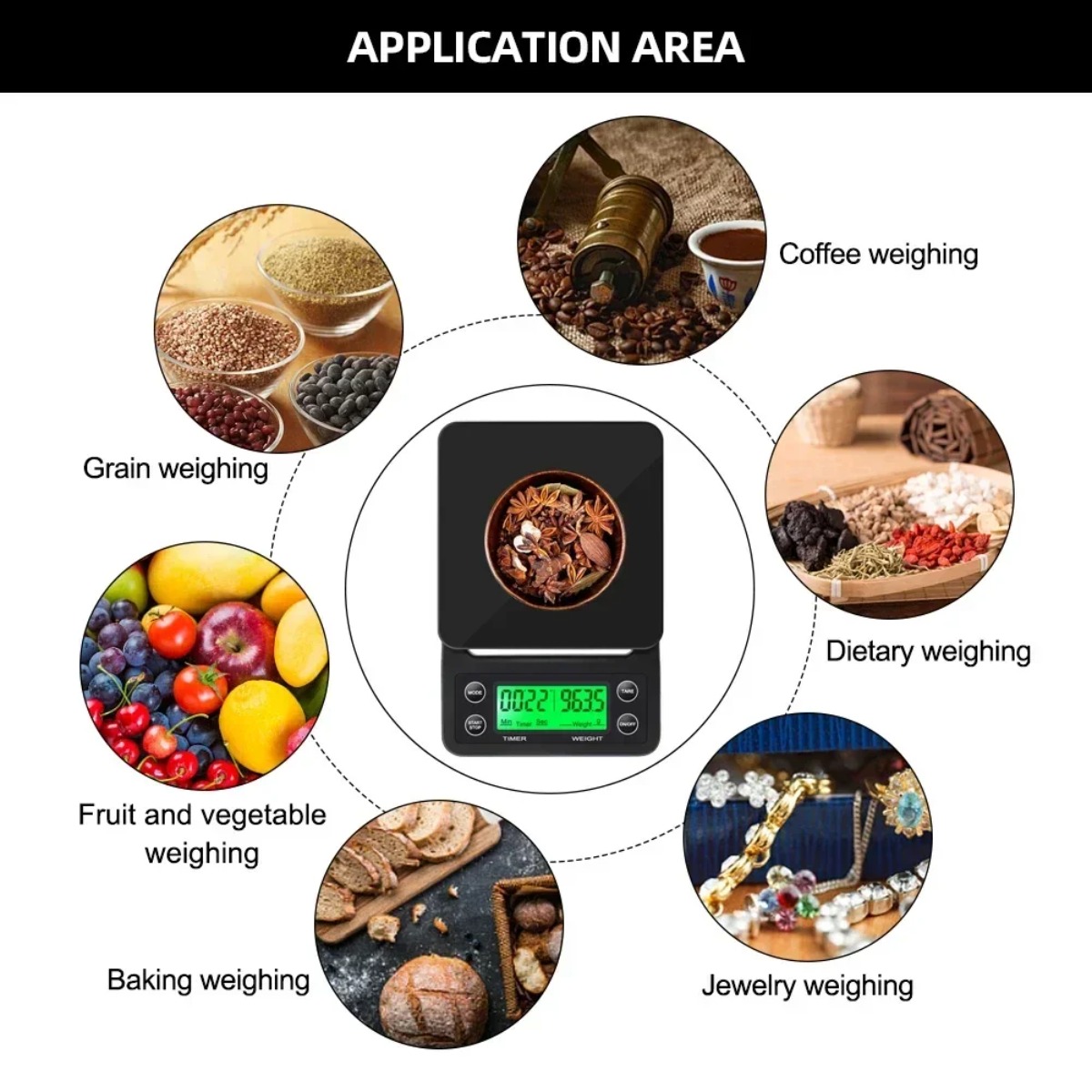 Digital Drip Coffee Scale 3kg  - Scale Drip Timer 评论和价格